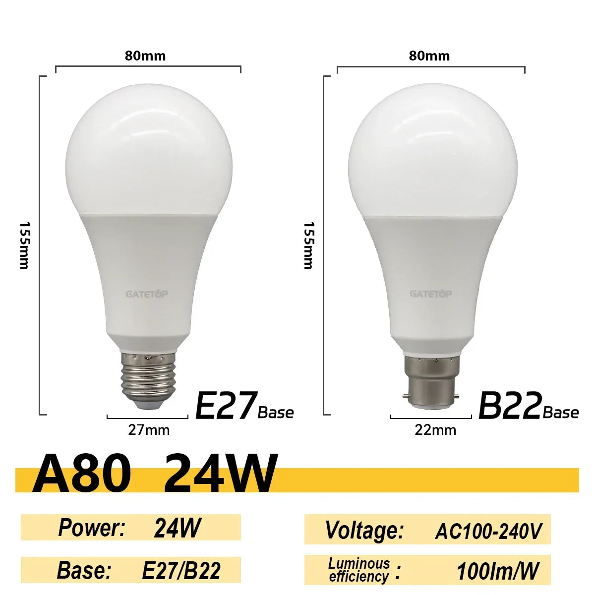 2PCS 24W 20W 18W 15W Bulb Hight Lumen E27 B22 Base Led Lamps AC220V 230V 110V Light Lamps for Home Derection Living Room Lights