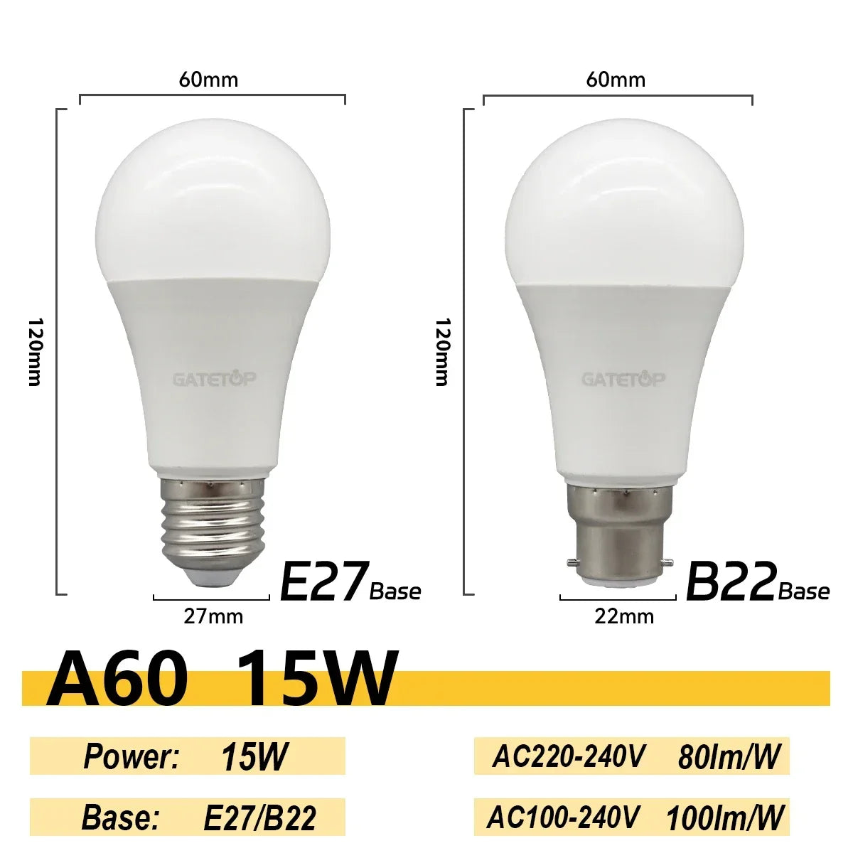2PCS 24W 20W 18W 15W Bulb Hight Lumen E27 B22 Base Led Lamps AC220V 230V 110V Light Lamps for Home Derection Living Room Lights
