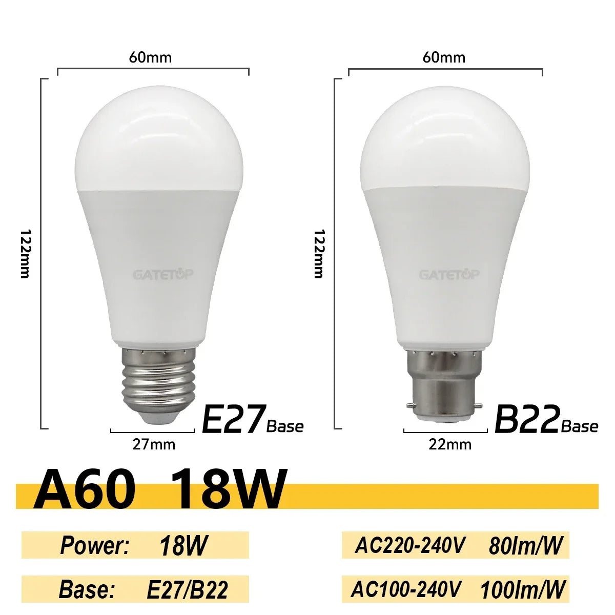 2PCS 24W 20W 18W 15W Bulb Hight Lumen E27 B22 Base Led Lamps AC220V 230V 110V Light Lamps for Home Derection Living Room Lights