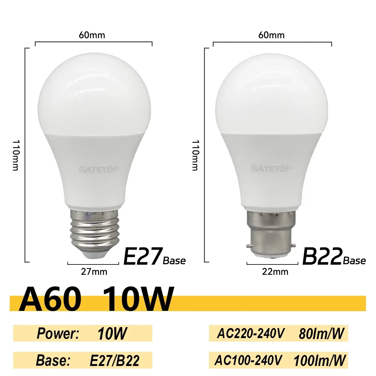 2PCS 24W 20W 18W 15W Bulb Hight Lumen E27 B22 Base Led Lamps AC220V 230V 110V Light Lamps for Home Derection Living Room Lights