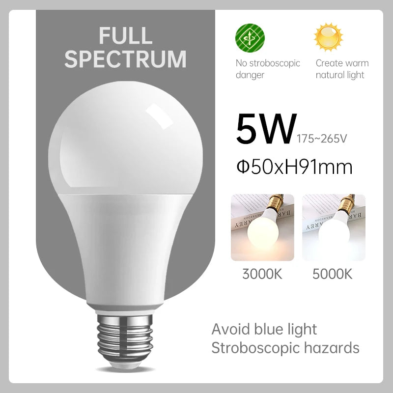 LED Full Spectrum Bulb E27 5W 7W 12W 15W 18W Led Bulb  no flickering warm white light to adapt to the study Eye protection bulb