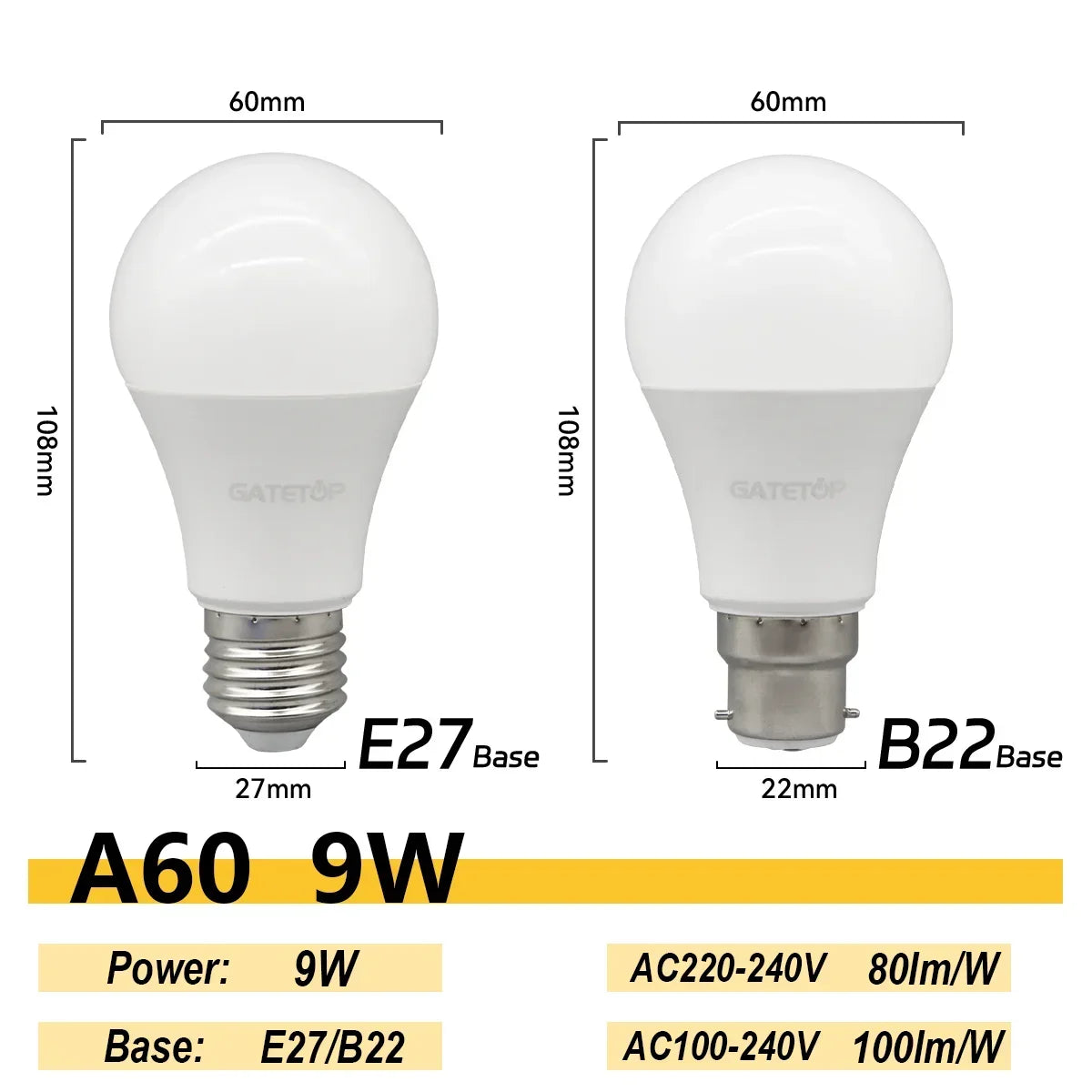 2PCS 24W 20W 18W 15W Bulb Hight Lumen E27 B22 Base Led Lamps AC220V 230V 110V Light Lamps for Home Derection Living Room Lights