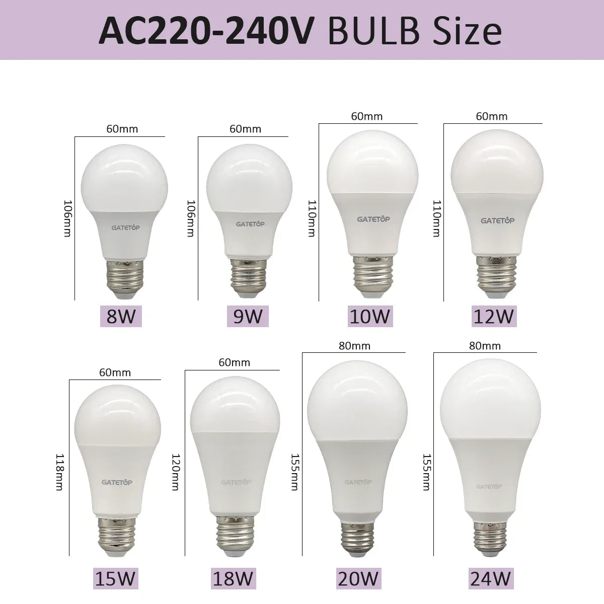 2PCS 24W 20W 18W 15W Bulb Hight Lumen E27 B22 Base Led Lamps AC220V 230V 110V Light Lamps for Home Derection Living Room Lights