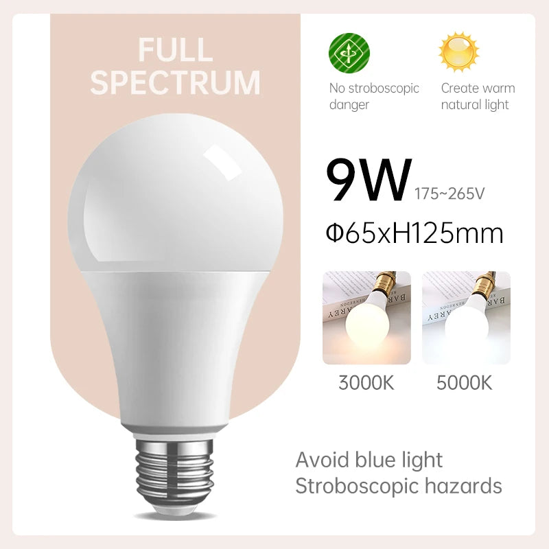 LED Full Spectrum Bulb E27 5W 7W 12W 15W 18W Led Bulb  no flickering warm white light to adapt to the study Eye protection bulb