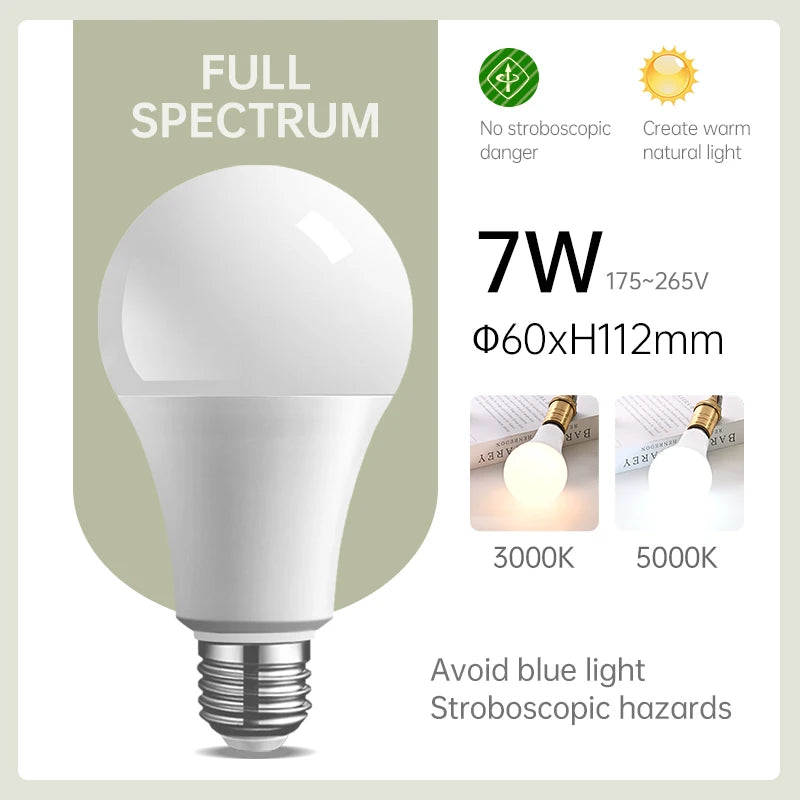 LED Full Spectrum Bulb E27 5W 7W 12W 15W 18W Led Bulb  no flickering warm white light to adapt to the study Eye protection bulb