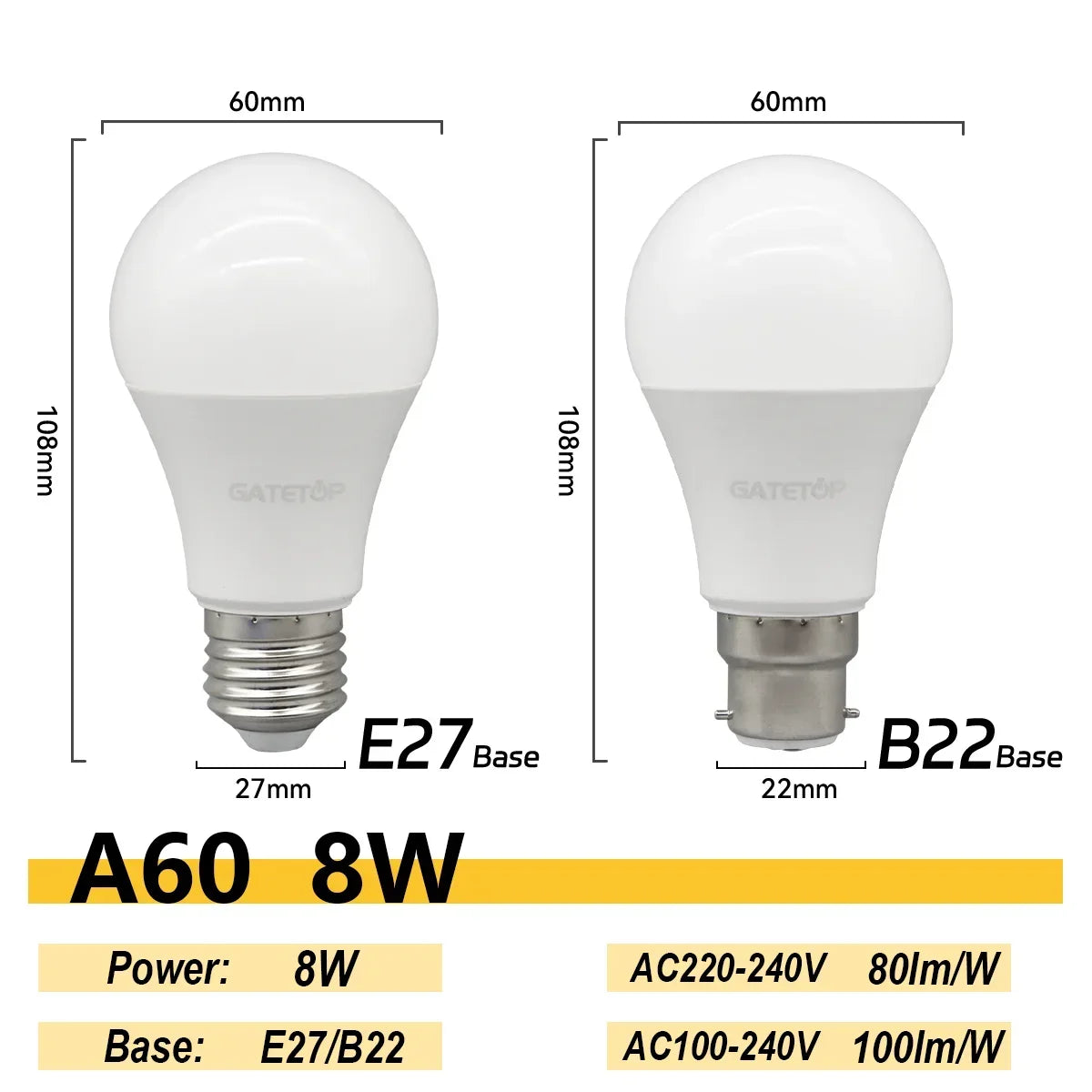 2PCS 24W 20W 18W 15W Bulb Hight Lumen E27 B22 Base Led Lamps AC220V 230V 110V Light Lamps for Home Derection Living Room Lights