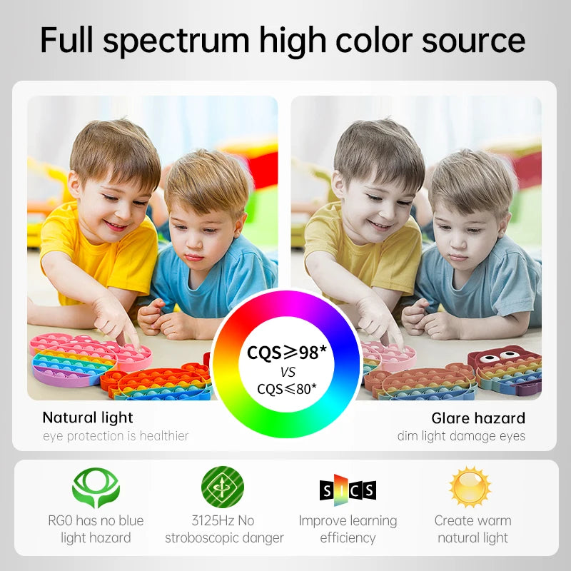 LED Full Spectrum Bulb E27 5W 7W 12W 15W 18W Led Bulb  no flickering warm white light to adapt to the study Eye protection bulb